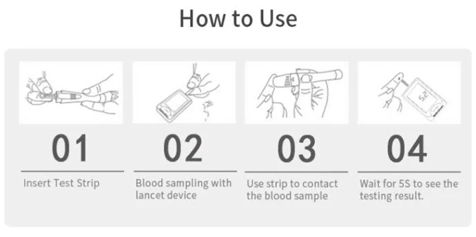 CE/FDA Approved Blood Glucose Monitor for Diabetes Blood Sugar Testing