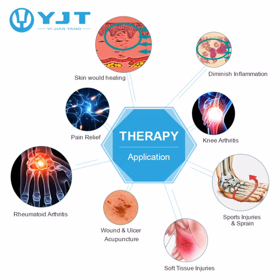 レーザーヘルスケア 十機能を備えた鎮痛用ポータブル低レベルレーザー治療装置